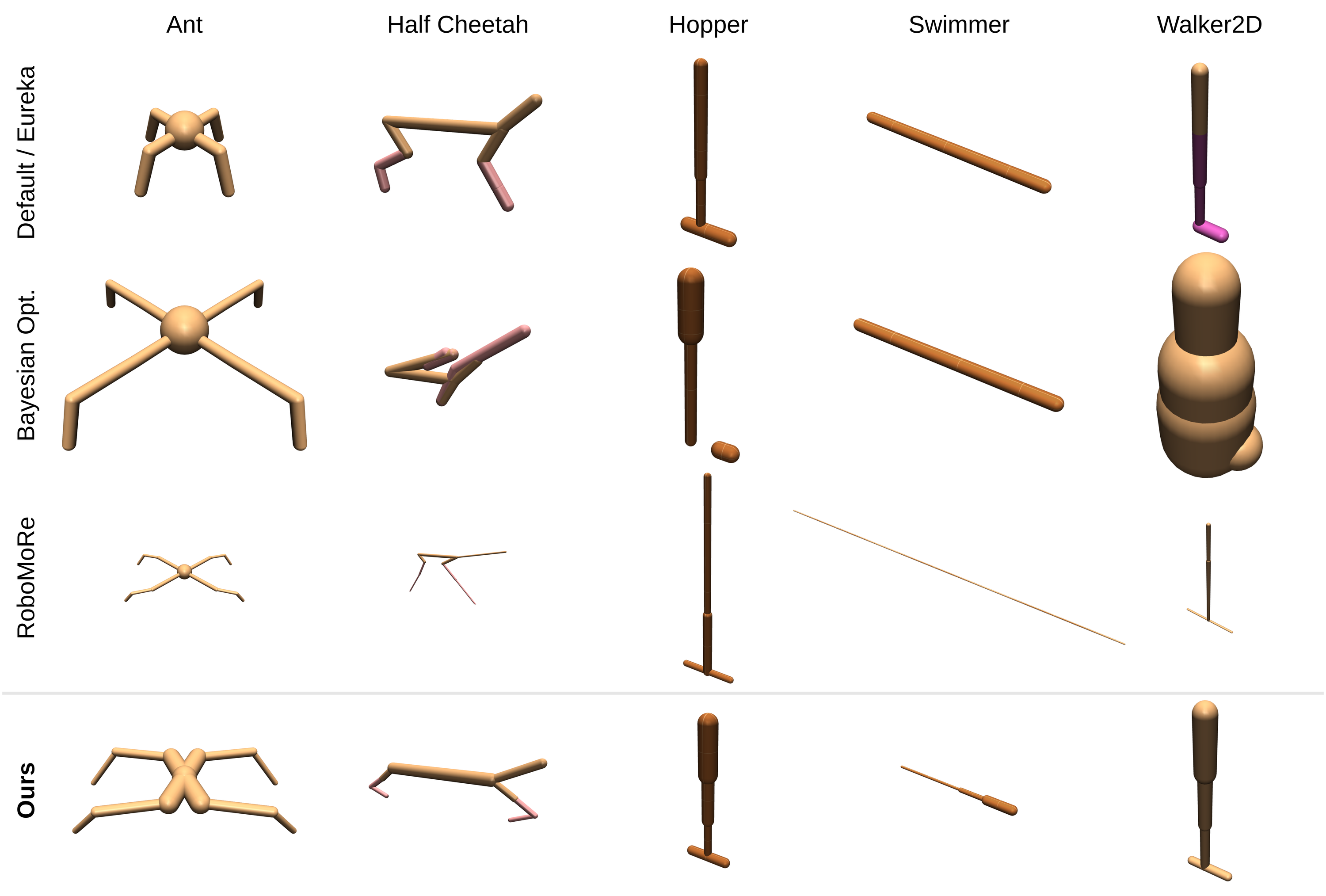 Representative final robot morphologies discovered by Debate2Create